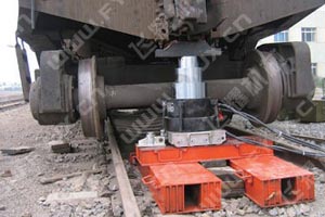 ȫ�ԄәC܇��λ�C