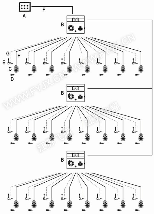 ���c(di��n)ͬ�����ϵ�y(t��ng)��M��(li��n)ʾ��D