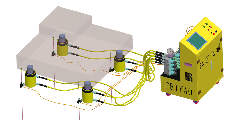 ���_(t��i)ʹ��