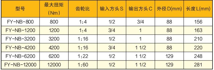 Ť�ر��������g(sh��)����(sh��)