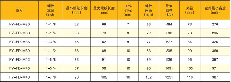 �L늌�����˨����������(sh��)��