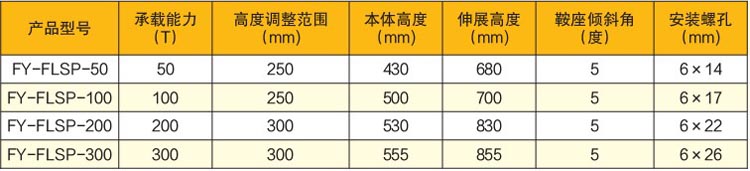 �̶��i�o�ֶ�֧�����g����