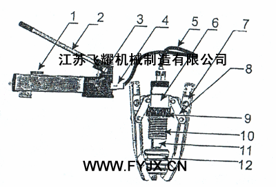 ���wʽҺ����݆���Y���D